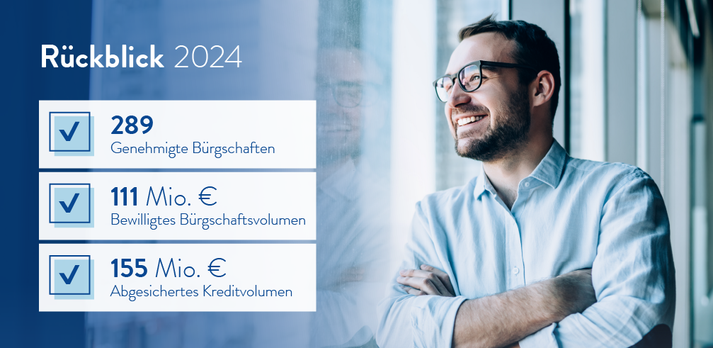 Rückblick 2024